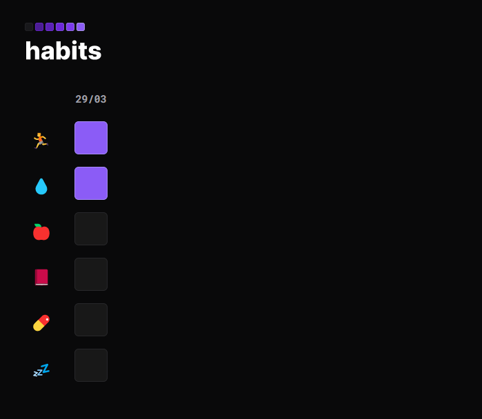 project-habits